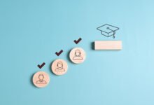 college planning timeline