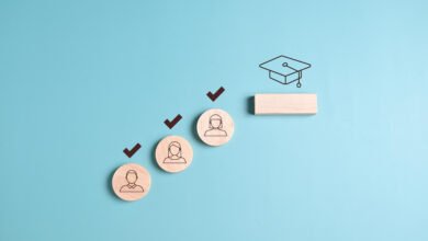 college planning timeline