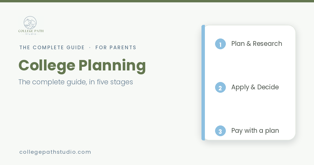 College Planning: The Complete Guide for Parents