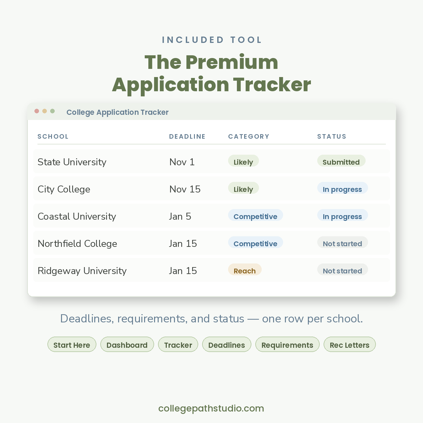 CPS-ACC-Course-Product-Tracker