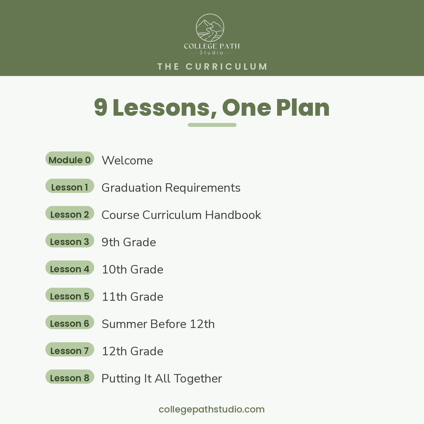 CPS-HSCS-Course-Product-Curriculum