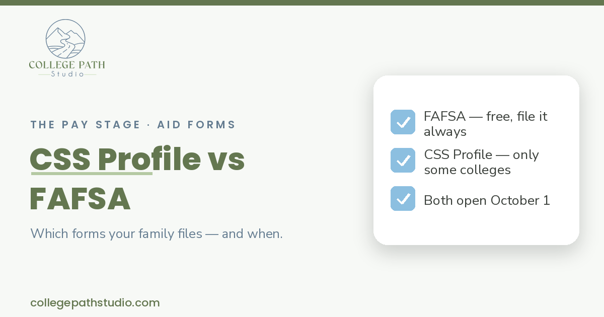 CSS Profile vs FAFSA: Which Forms Your Family Files