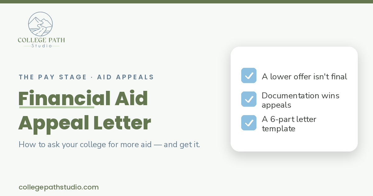 Financial Aid Appeal Letter: How to Ask for More Aid