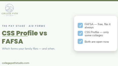 CSS Profile vs FAFSA: which forms your family files, and when